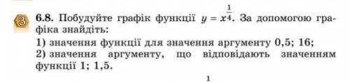 Побудуйте графік функції y = x ^ 4 . За до графiка знайдіть: 1) значення функції для значення аргуме