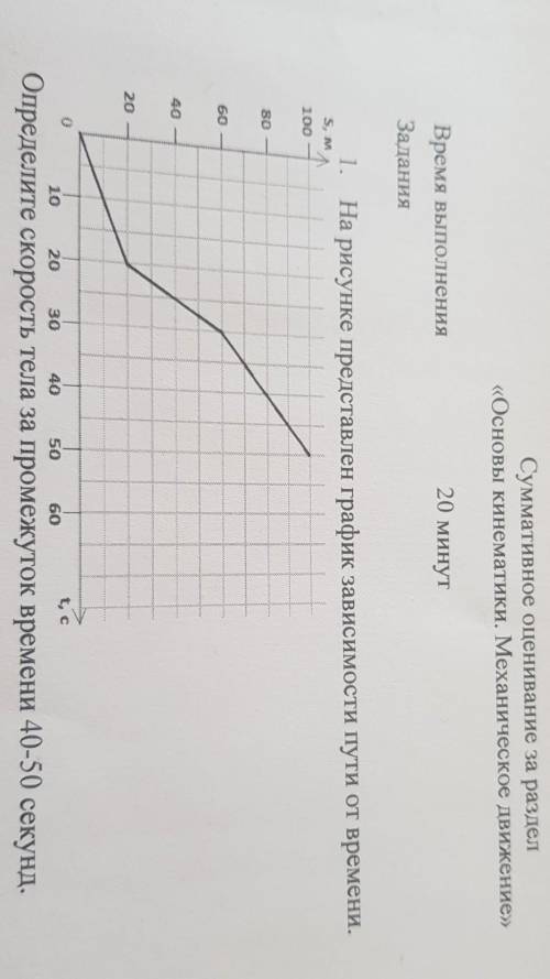 1.на рисунке представлен график зависимости пути от времени