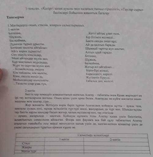 1.Мәтіндерді оқып, стилін, жанрын салыстырыңыз. 1-мәтін Бәтеңке, Ilржык, Балкаймак. Дүкенде тұрып ұр