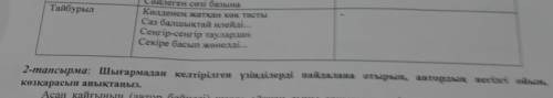 Как түсінгенін жазу керік быстрее