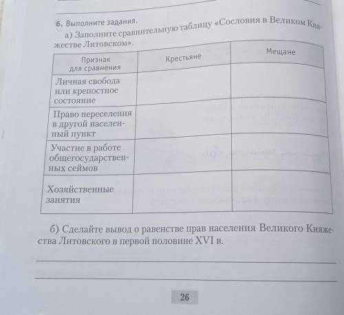 6. Выполните задания. а) Заполните сравнительную таблицу «Сословия в Великом Кня- жестве Литовском».