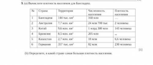 контрольная по естествознанию 6 класс