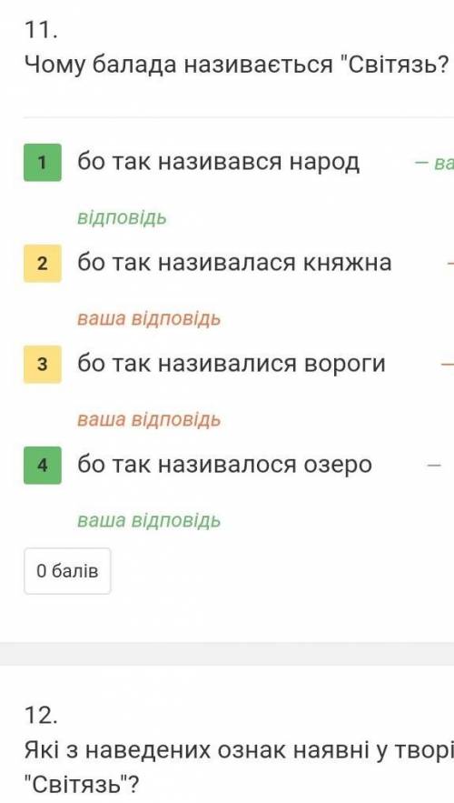 Почему Мицкевич назвал свою баладу Свитязь? Чому А. Міцкевич назвав свою баладу Світязь?