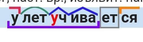 Сделайте , морфемный разбор слов: президент, улетучивается и эксперементальный.