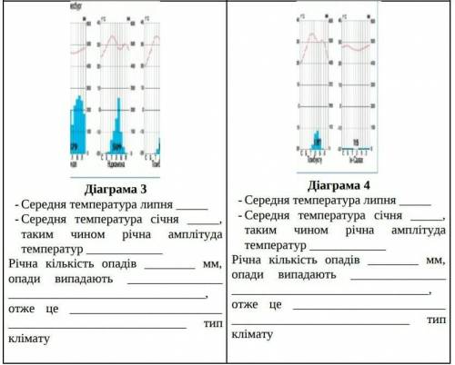 Сдесь кто то вообще мне, добрый человек