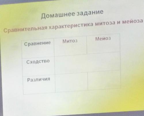 Сравнительная характеристика митоза и мейоза,очень нужно,напишите краткозаранее