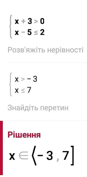 Розв’яжіть систему нерівностей