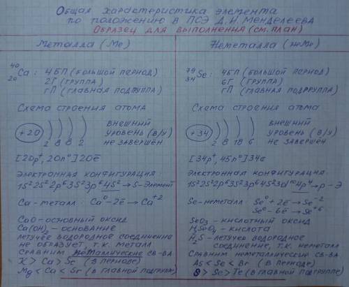 1. Определите местоположение элемента в ПСЭ (записать символ Э, его порядковый номер в ПСЭ, значение