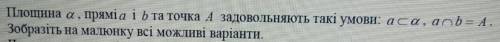 площина а, прямі а і b та точка А задовольняють такі умови: а а, а b=а. Зобразіть на малюнку всі мож