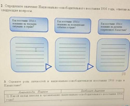 Как восстание 1916 года повлияло на последующие события в стране