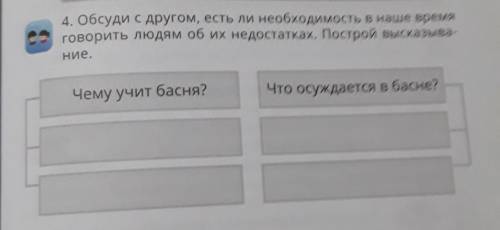 4. Обсуди с другом, есть ли необходимость в наше время говорить людям об их недостатках. Построй выс