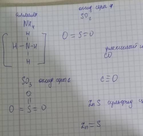 амьяк, углекислый газ оксид серы 4, оксид серы 6, сульфид цинка . Решите там покажите эмпер формулу,