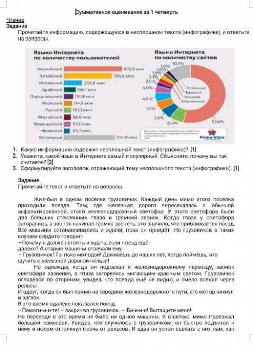 сор по русскому языку 1 четверть 5 класс