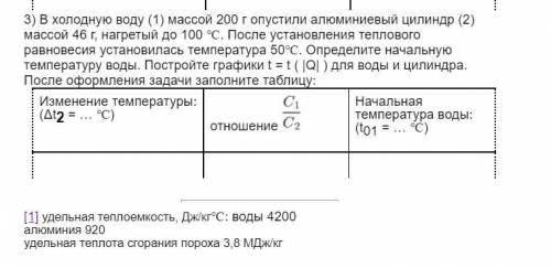 3) В холодную воду (1) массой 200 г опустили алюминиевый цилиндр (2) массой 46 г, нагретый до 100 ℃.