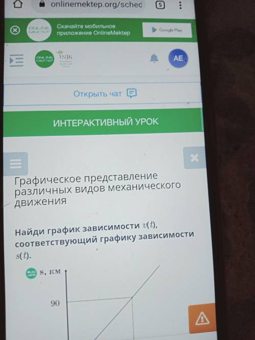 Графическое представление различных видов механического движения