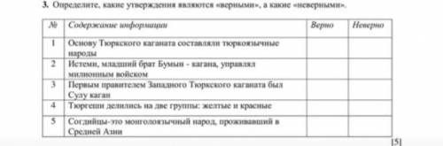 3. Определите какие утверждения являются «верными», а какие «неверными» !