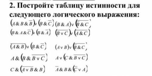 Постройте таблицу истинности для следующего логического выражения