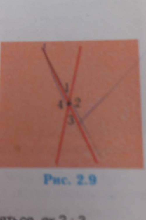 4. При перетині двох прямих утворилися чотири кути (рис. 2.9). Визначте кути 2, 3 і 4, якщо кут 3 =