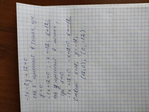 Геометрия окружности Дана прямая, уравнение которой −1x−6y+12=0. Найди координаты точек, в которых э