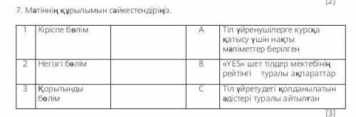 [2] 7. Мәтіннің құрылымын сәйкестендiрiнiз. Юрiспе белiм A Тiл уйренушiлерге курска қатысу ушiн нақт