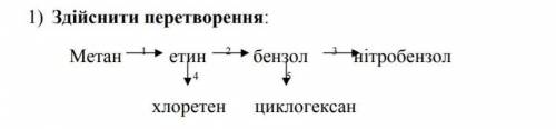 мне уже здавать скоро а я ничерта не зделал