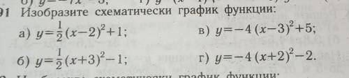 Изобразите схематически график функцийНужно сделать с таблицами