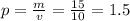 p = \frac{m}{v} = \frac{15}{10} = 1.5