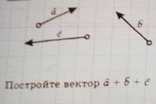 Постройте вектор А + b + c