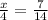 \frac{x}{4} = \frac{7}{14}