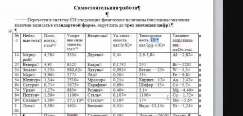 сделать перевод единиц Вариант 8- Нептун, Сталь, Медь