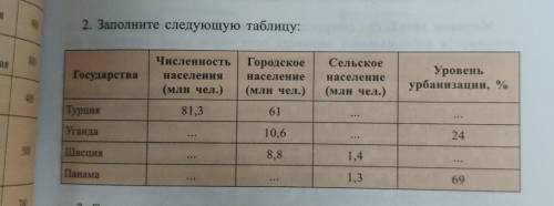 Заполните таблицу нужно на завтра