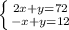 \left \{ {{2x+y=72} \atop {-x+y=12}} \right.