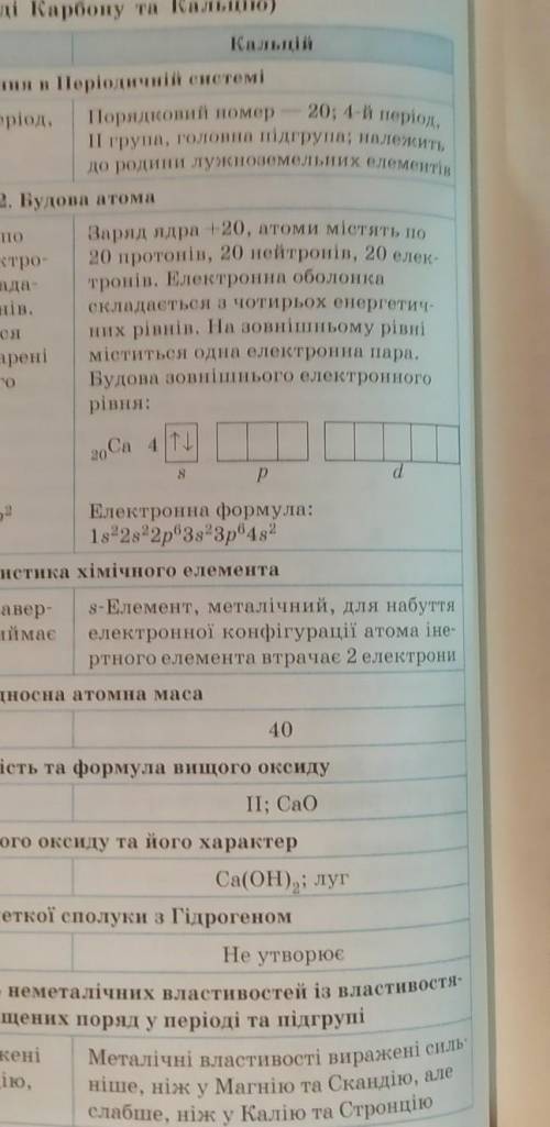 1.Скільки енергетичних рівнів та електронів на останньому енергетичному рівні у хімічного елемента з