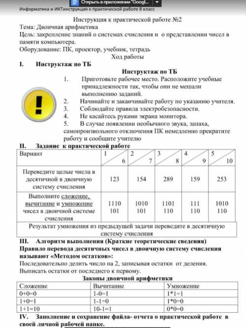 ЗА ВЫПОЛНЕНИЕ ПРАКТИЧЕСКОЙ РАБОТЫ ПО ИНФОРМАТИКЕ 8 КЛАСС