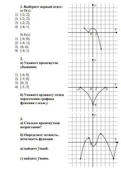 решить тест ПО МАТЕМАТИКЕ ТЕМА Свойства функции