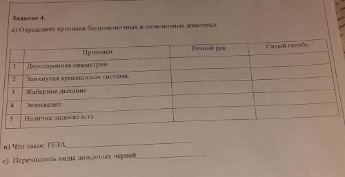 Задание 4. а) Определите признаки беспозвоночных и позвоночных животных. Речной рак Сизый голубь При