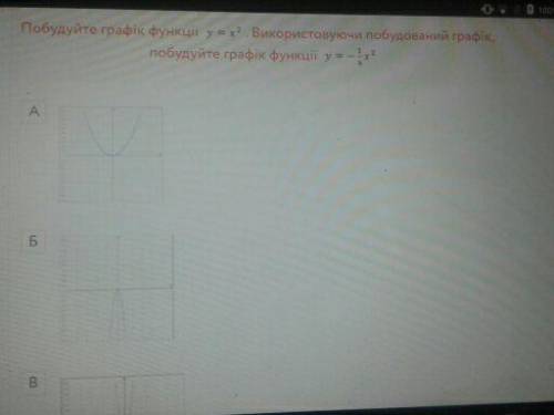 Побудуйте графік функції у=x². Використовуючи побудований графік, побудуйте графік функції y=¼ x²