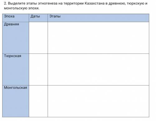 Выделите этапы этногенеза на территории Казахстана в древнюю, тюркскую и монгольскую эпохи.