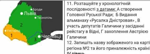 ІІ Варіант І рівень (по 0,5 б. ) (один варіант відповіді) 1. В результаті реформ Марії-Терезії та Йо