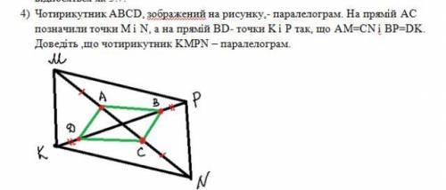 чотирикутник ABCD зображений на рисунку паралелограм на прямій AC позначили точки M і N на прямій Bd