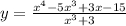 y = \frac{ {x}^{4} - 5 {x}^{3} + 3x - 15}{ {x}^{3} + 3 }