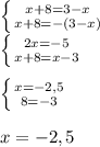 \left \{ {{x + 8 =3-x} \atop {x+8=-(3-x)}} \right.\\ \left \{ {{2x=-5} \atop {x+8=x-3}} \right.left \{ {{x=-2,5} \atop {8=-3}} \right.x=-2,5