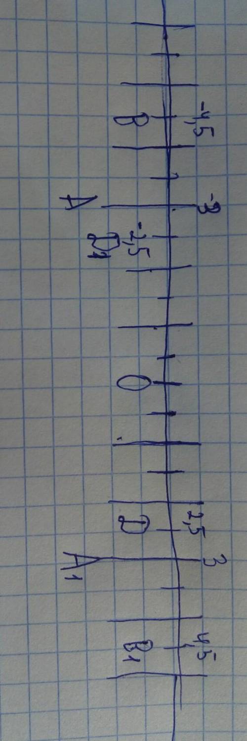 Помагите на координатной прямой отметь точки А (-3) В(-4,5) С (3) Д(2,5) б) Укажи точек с противопол