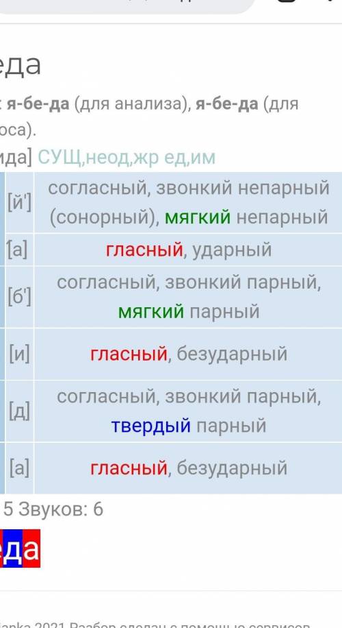 с заданием Звукобыквеный разбор словаЮбилей, ябеда, пьеса(На листочке делайте)