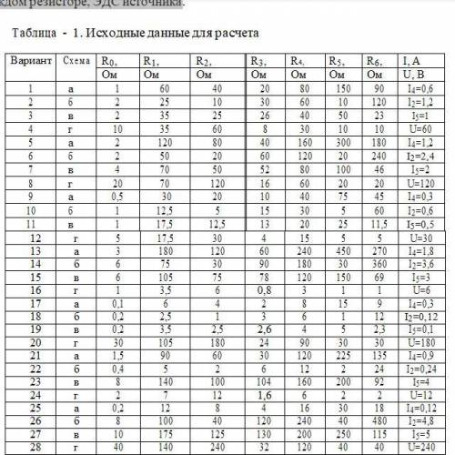 Нужно рассчитать методом «свертывания» электрическую цепь со смешанным соединением сопротивлений, оп