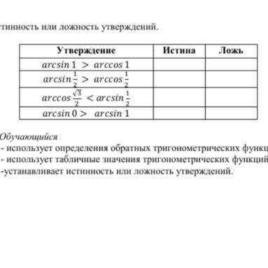 Установите истинное и ложное утверждений правильно ответьте