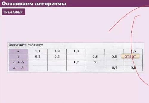 ,извиняюсь за рисунок,кому не сложно,скажите ответ,заранее )