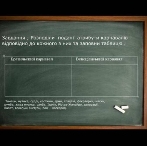 Розподіли подані атрибути карнавалів відповідно до кожного з них та заповни таблицю.