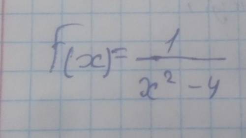 Чи є парною функція f(x)=1/x²-4