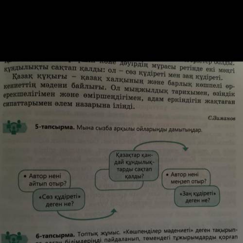 5-тапсырма. Мына сызба арқылы ойларыңды дамытыңдар. к кіт Қазақтар қан- дай құндылық- тарды сақтап қ